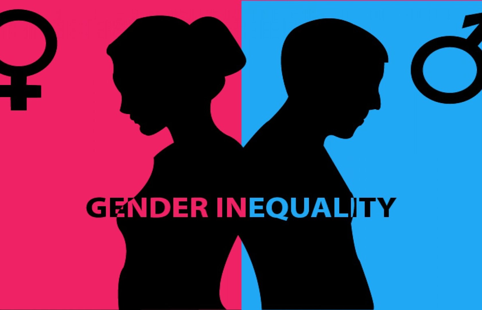 gender-inequality-year-10-geography-human-wellbeing-pearltrees