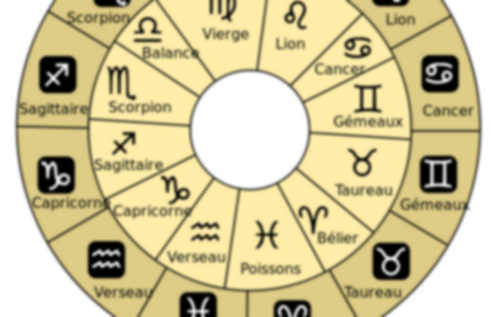 imple entence with astrology