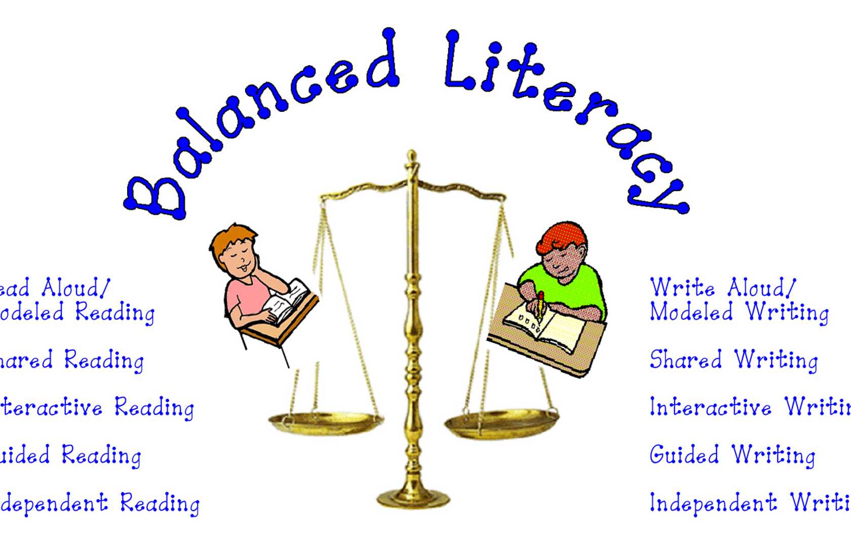 literacy-writing-and-reading-pearltrees