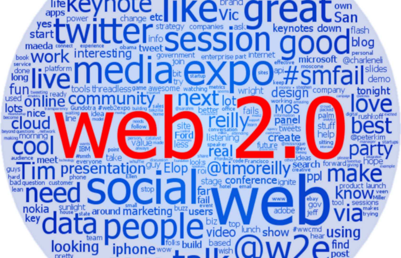 Социальные сервисы web 2.0