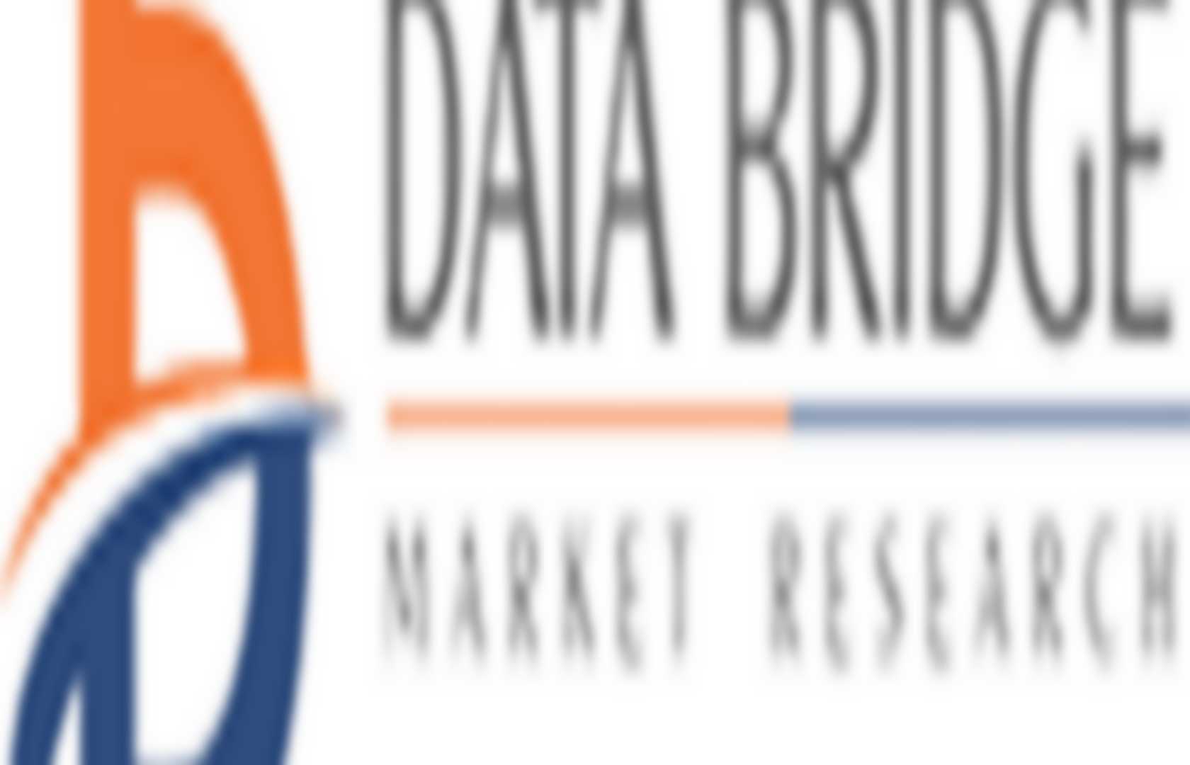 Data Bridge Market Research Reviews