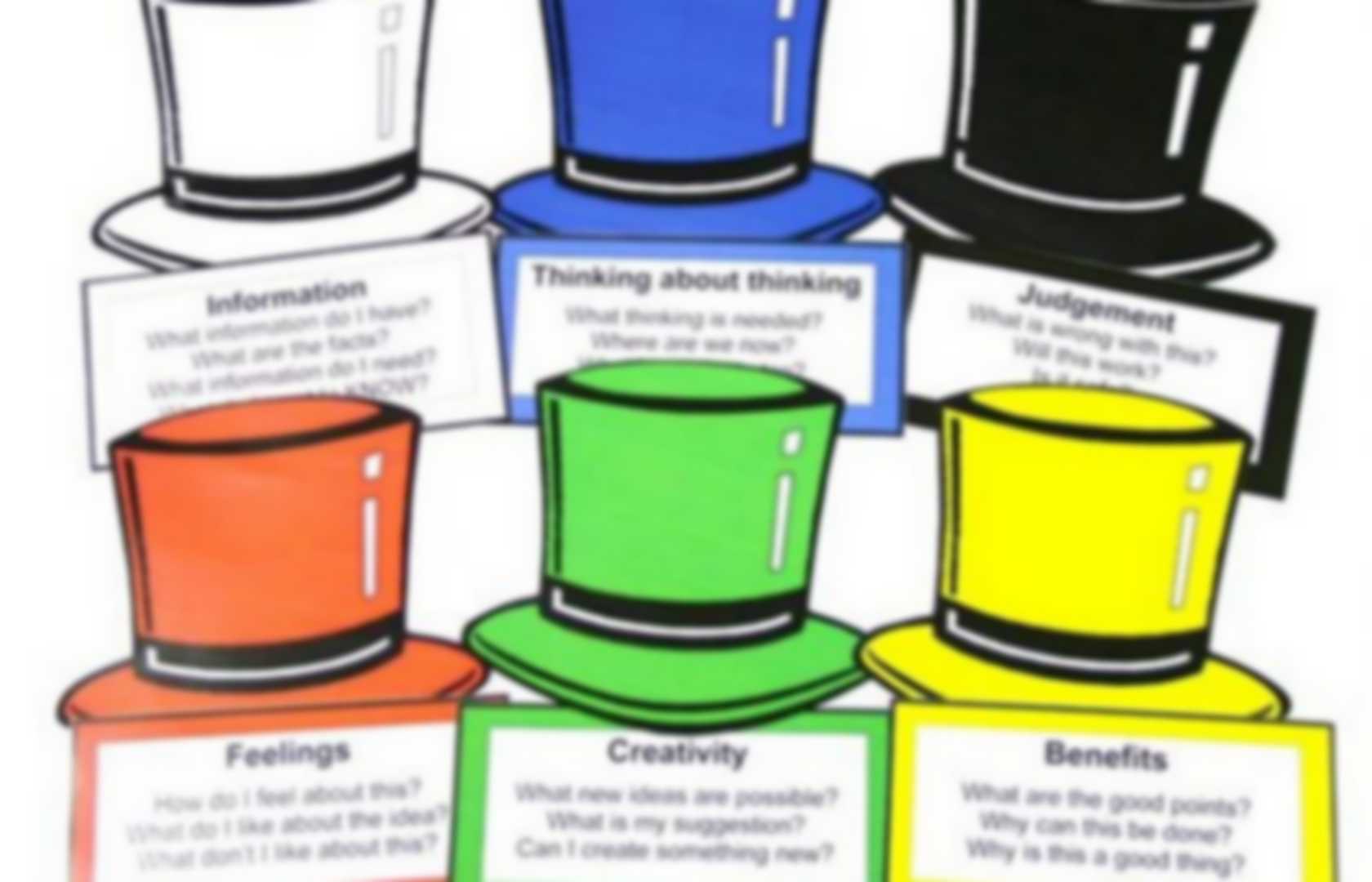 6 Thinking Hats Edward Debono Pearltrees