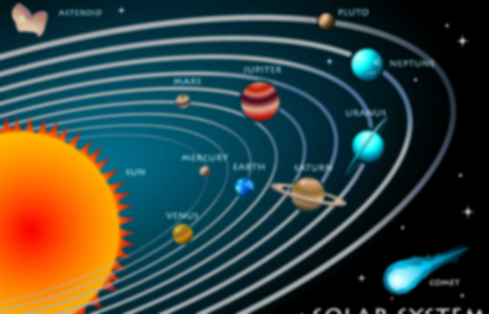 THE SOLAR SYSTEM - Science | Pearltrees