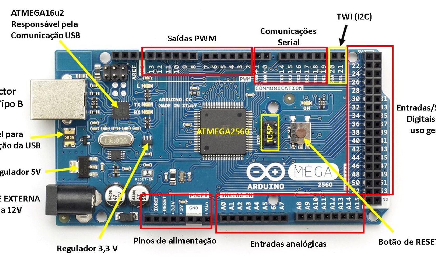 Arduino mega принципиальная схема