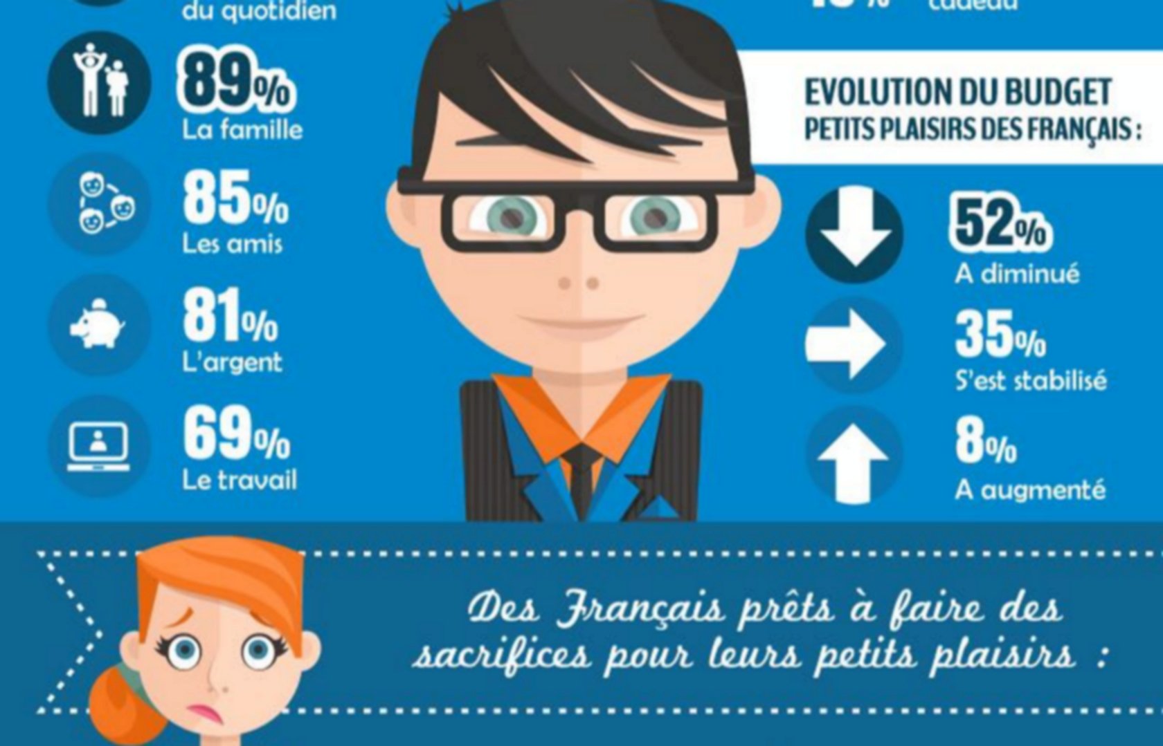 Infographie Outils Numériques Pearltrees 3753