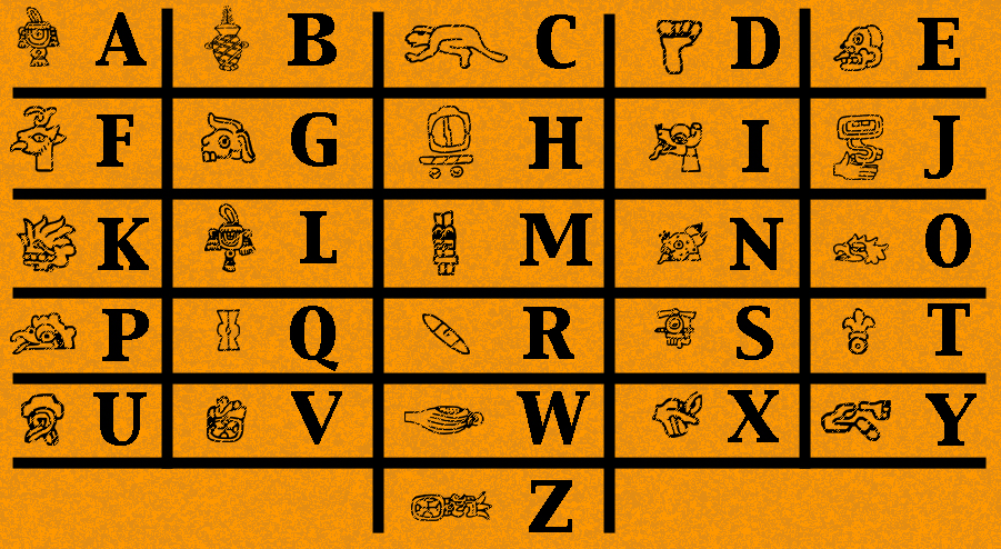 inca alphabet