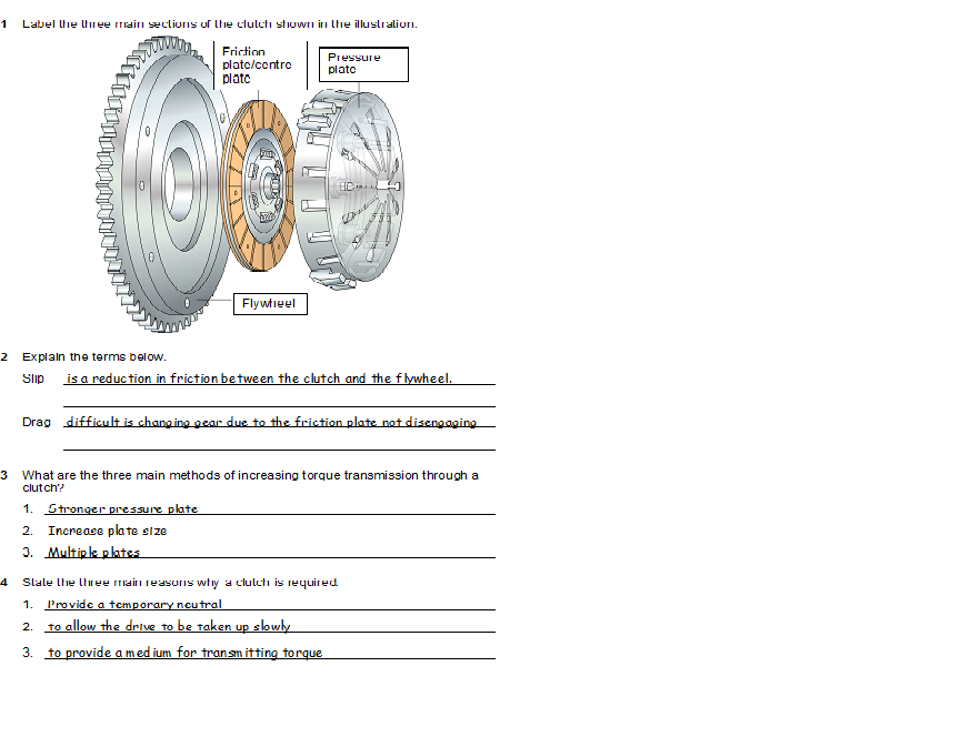 Clutch components 2 Pearltrees