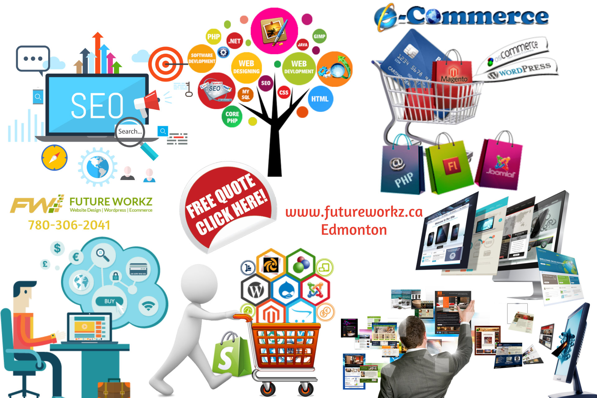 eCommerce Development and Web design services in Edmonton