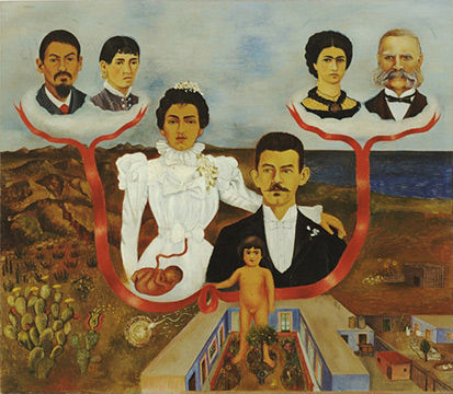 Mes grand parents mes parents et moi frida kahlo