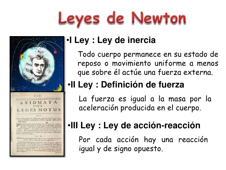 Las Leyes De Isaac Newton | Pearltrees