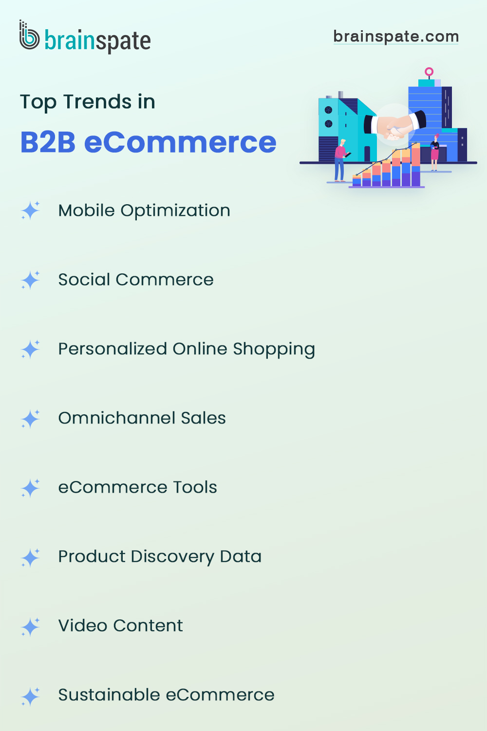 Top Trends In B2B Ecommerce.jpg | Pearltrees