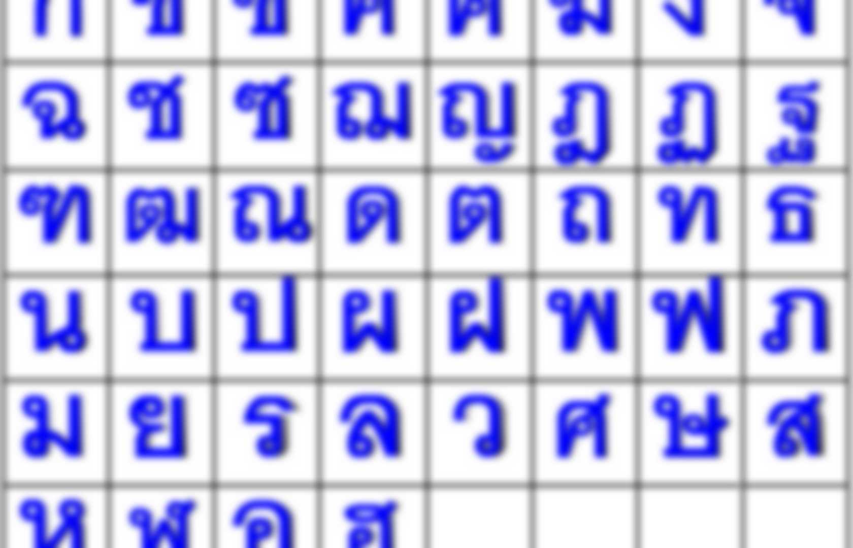 Thai Language | Pearltrees