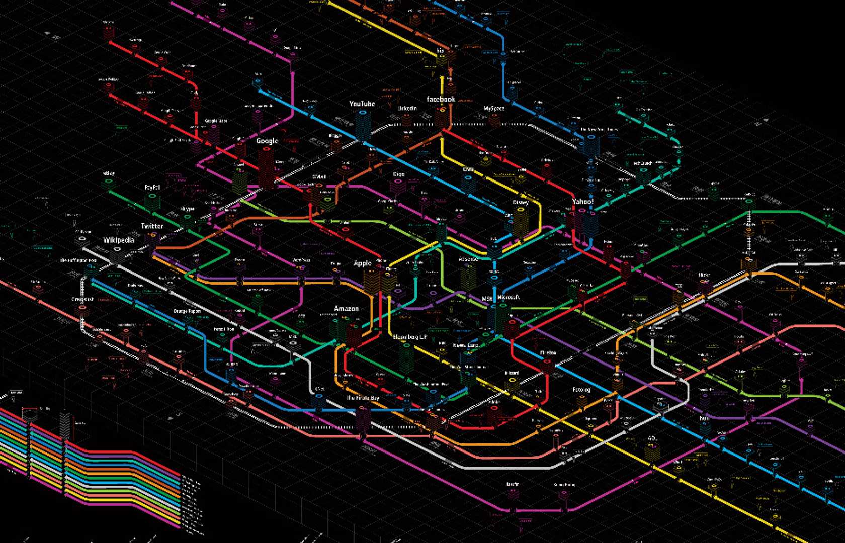 Web Maps | Pearltrees