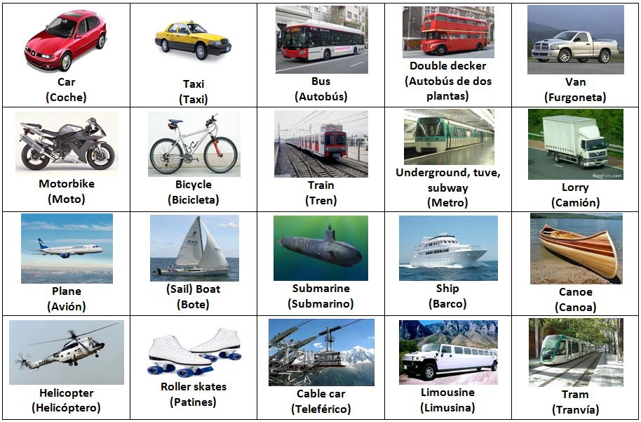 Transport | Pearltrees